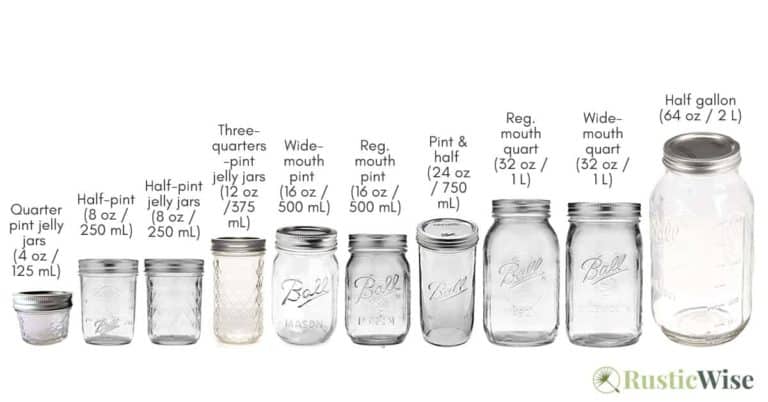 canning-label-size-charts-for-regular-wide-mouth-mason-jars-canning